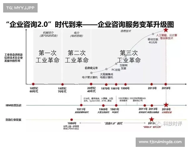 如何在数字世界中发掘无限潜力与探索未知的机会